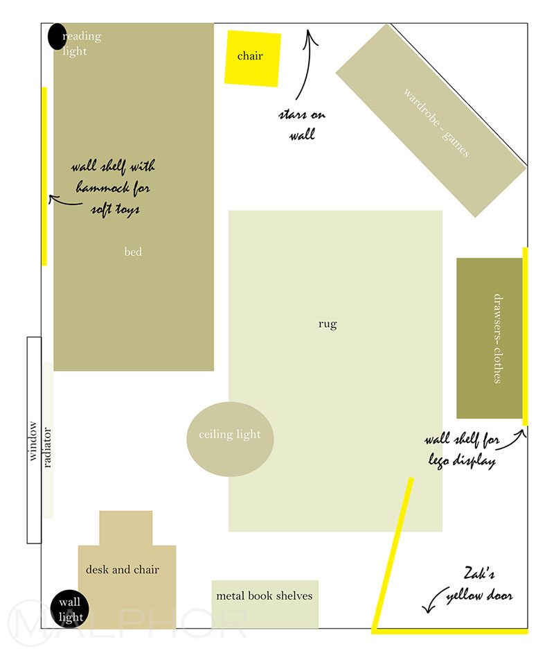 Zak room plan